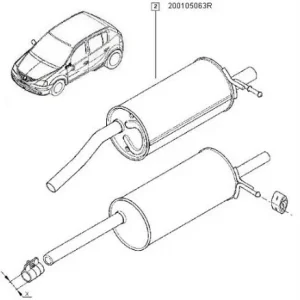 Toba finala Dacia Sandero Super ofertă