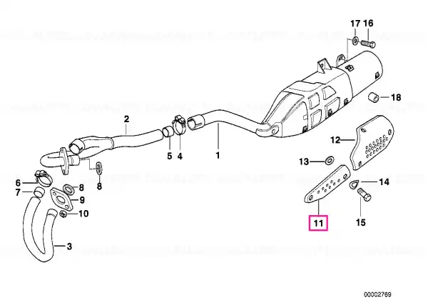 Capac - BMW Motorrad Popular