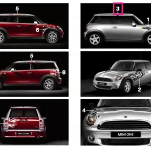 Adhesive film, roof, right FUNKY - BMW - Mini Lichidare de stoc