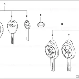 Universal key with remote control 315MHZ - BMW - Mini Reducere specială