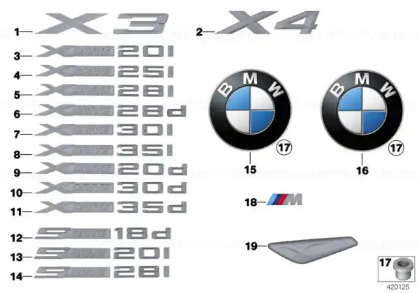 Lettering X3 - BMW Cel mai vândut
