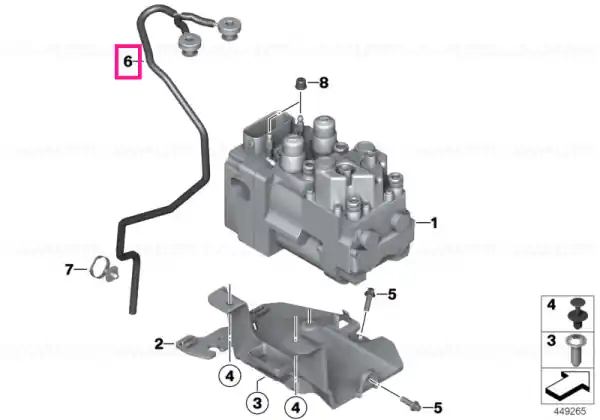Reducere specială Furtun aerisire - BMW Motorrad