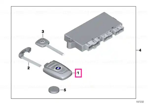 Radio remote control PCA (code) 315 MHZ - BMW Nu rata