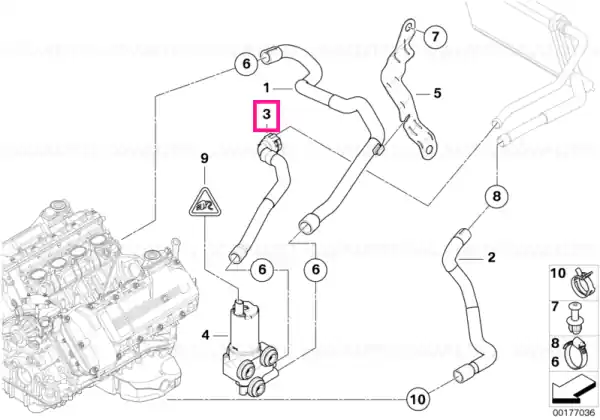 Furtun radiator si pompa apa suplimentara - BMW Livrare rapidă