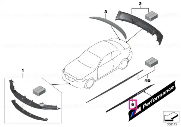 Expediere rapidă Foil, side sill, left / right M PERFORMANCE - BMW