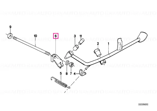 Shackle LINKS - BMW Motorrad Preț redus
