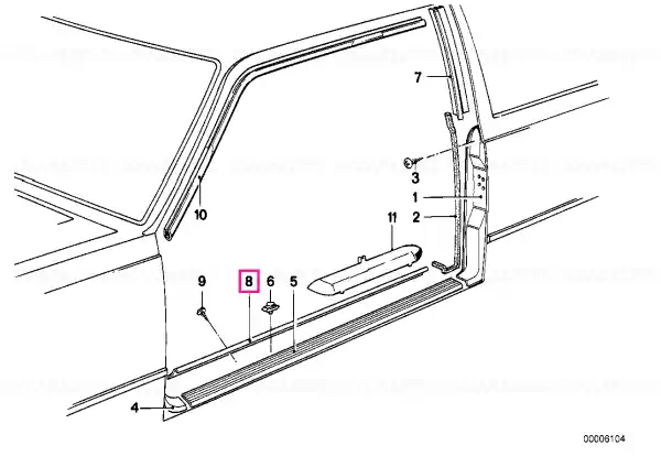 Reducere specială Sill strip - BMW