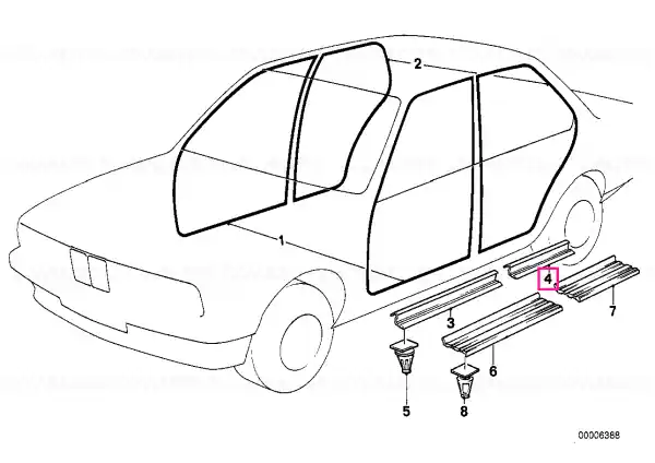 Preț redus Sill strip, left - BMW
