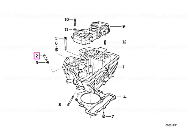 Ghid supapă admisie - BMW Motorrad Expediere rapidă