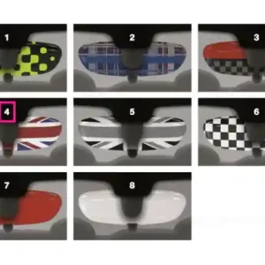 Acoperitură oglindă interior UNION JACK - BMW - Mini Plată sigură