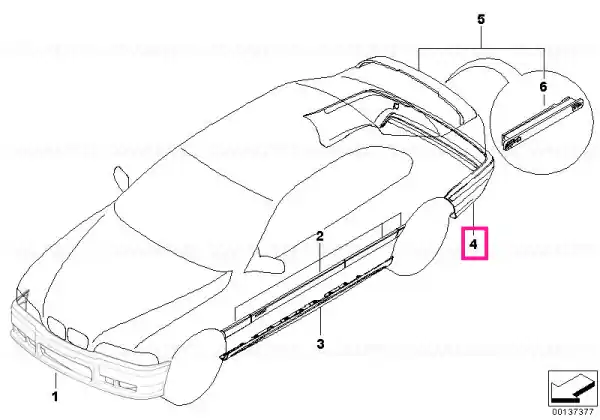 Cel mai vândut Kit retrofit spoiler M spate, aprimat - BMW