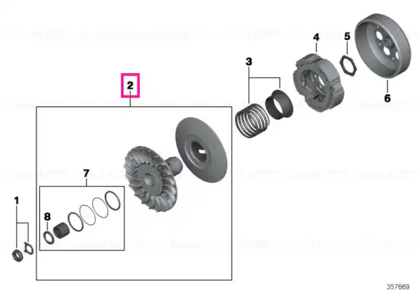 Reduceri Variator pulleys, output - BMW Motorrad