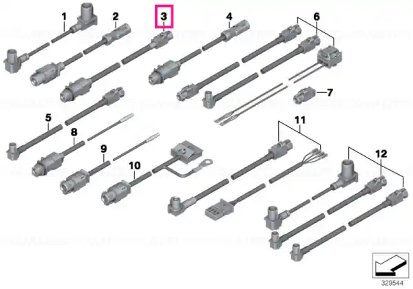 HSD wire - BMW Plată securizată