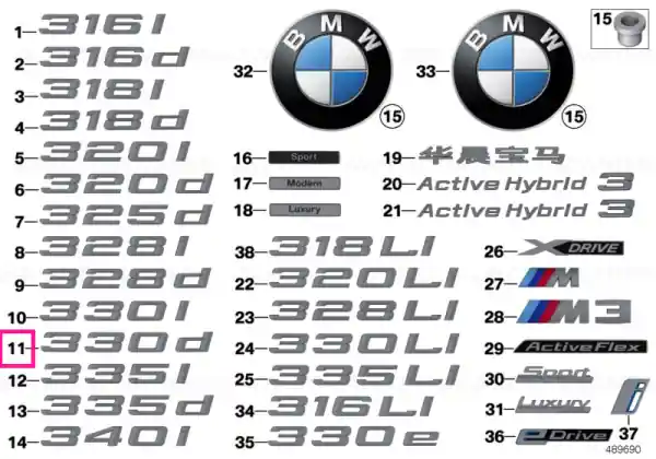 Lettering 330D - BMW Cumpără acum