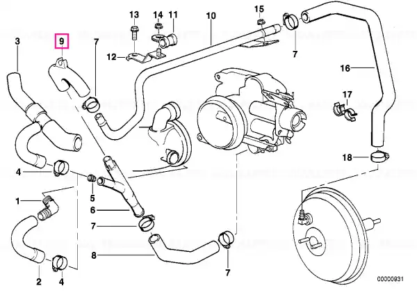 Lichidare de stoc Furtun - BMW