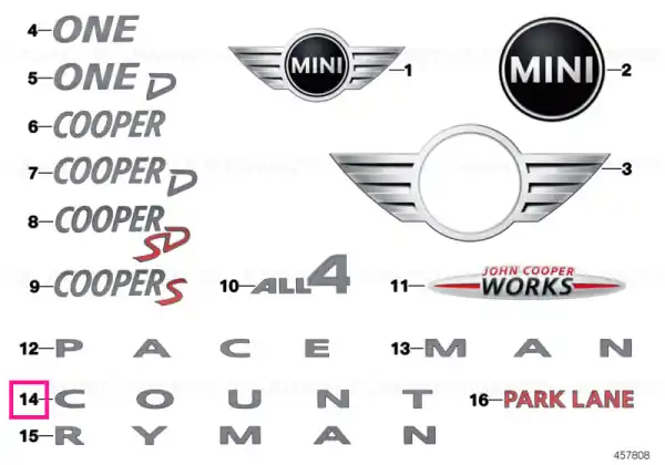 Lettering COUNT - BMW - Mini Premium
