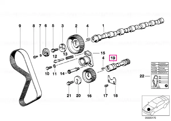 Ofertă specială Arbore intermediar B - BMW