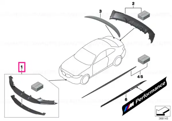 Front attachment, matt black M PERFORMANCE - BMW Cel mai vândut