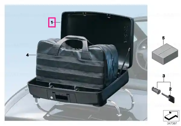 Retur gratuit Suitcase Z3 - BMW