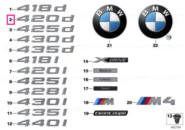 Reducere Lettering 420D - BMW